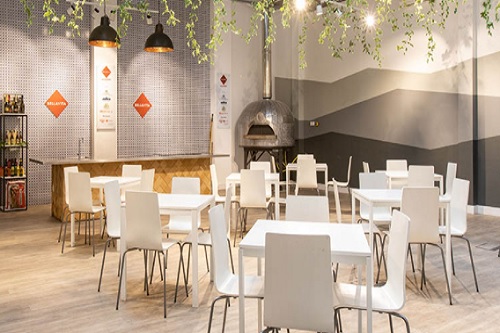 Pic Copyright by - Bellavita Academy